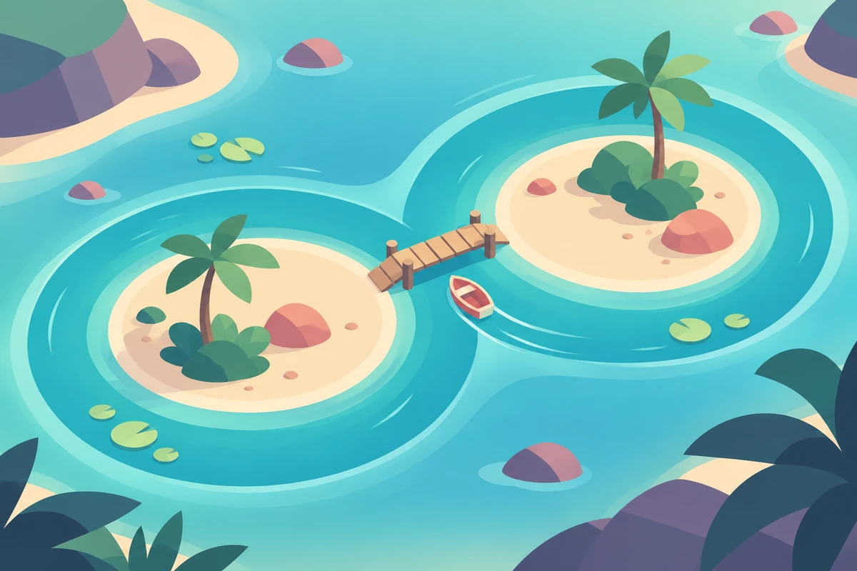 Two small islands joined by a footbridge inside a looping turquoise waterway